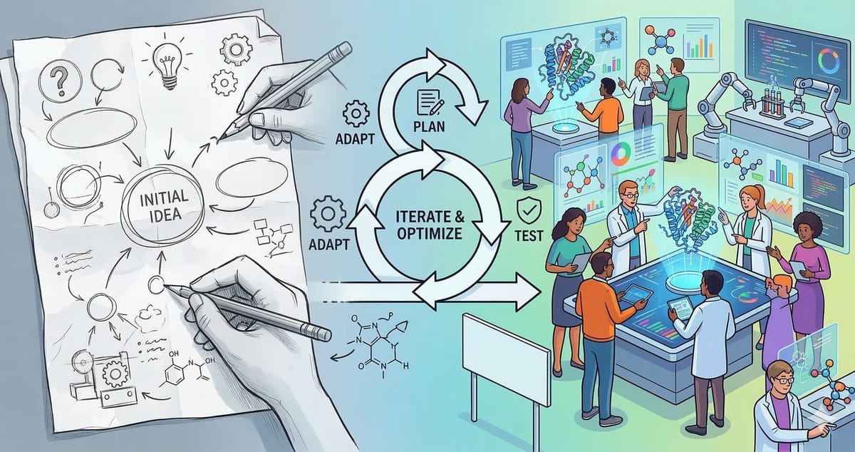 Fail Fast, Learn Faster - Rethinking Talent up-skilling