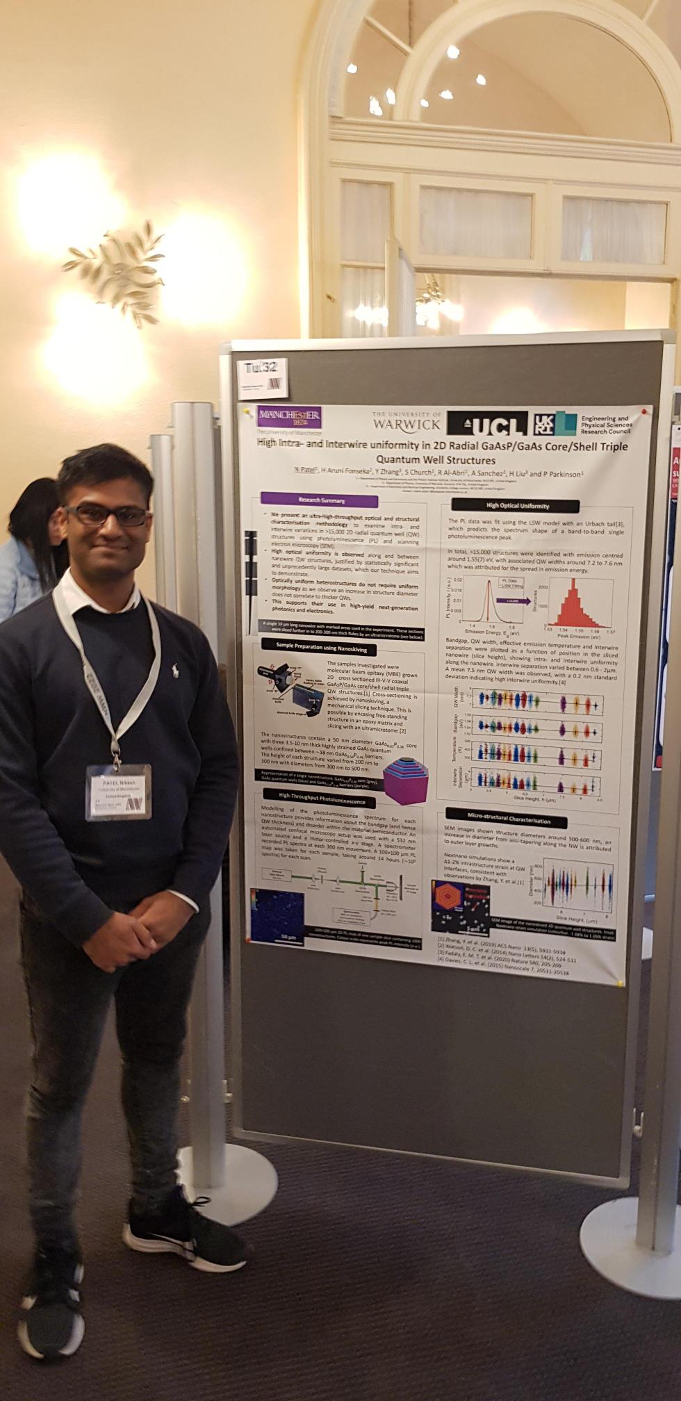 Nanowire Week 2022 Talks and Posters